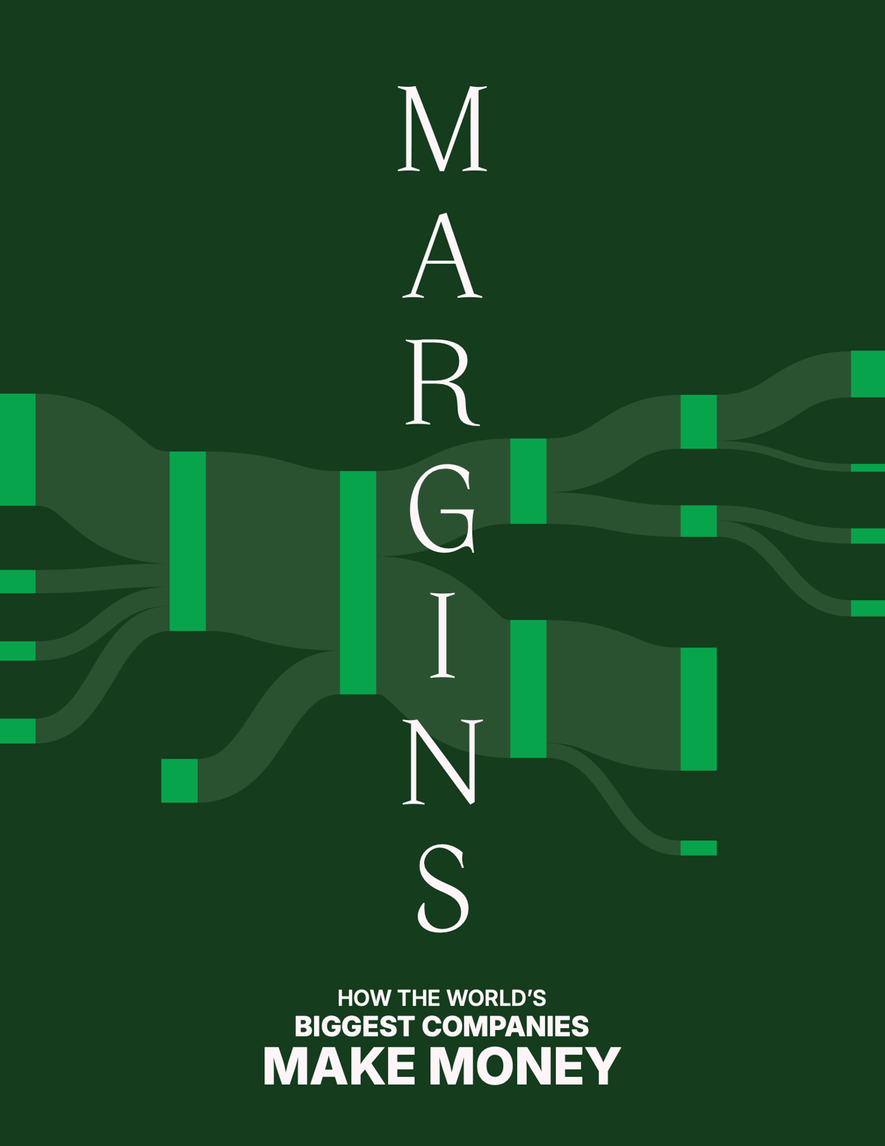 Cover image for Margins 2025, full screen view