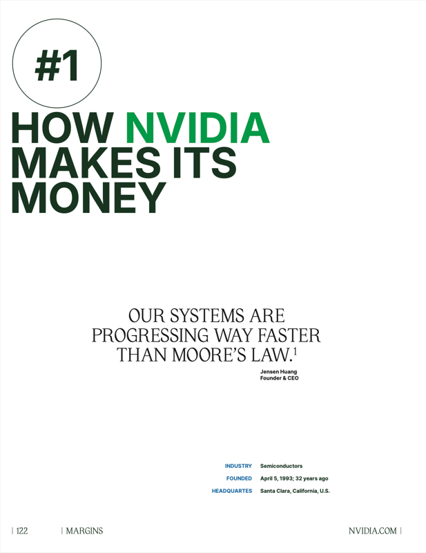 NVIDIA title page with quote from Margins book page 122
